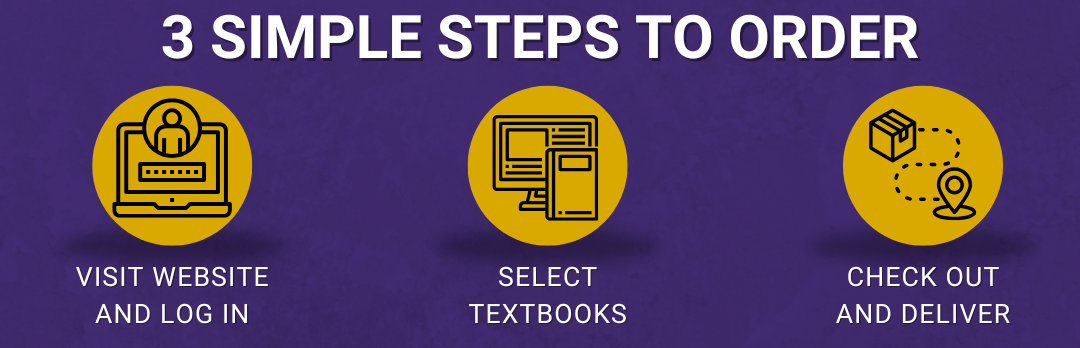 3 steps to order